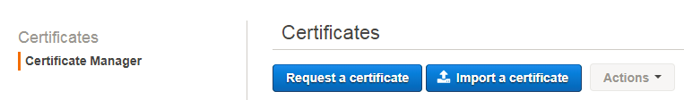 Amazon Certificate Manager